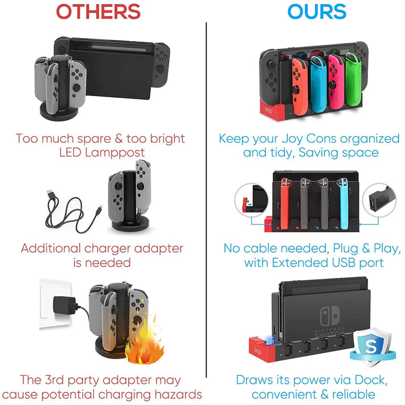Oplaadstation Nintendo switch Joycons