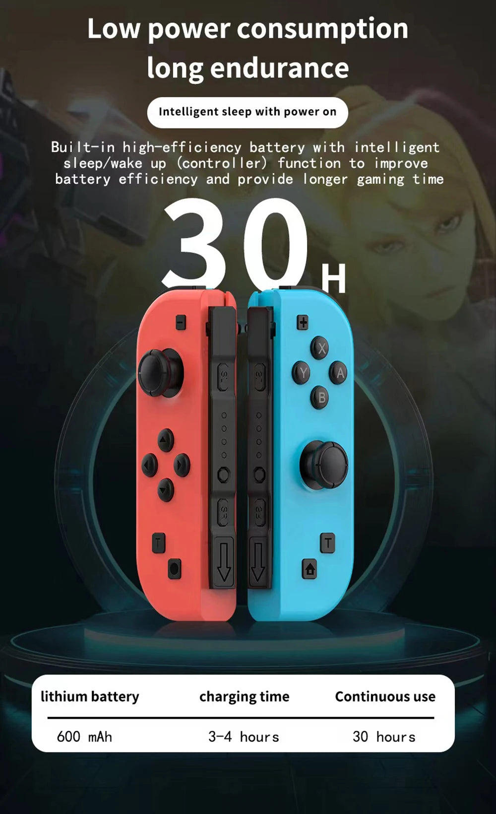 Joycons voor de Nintendo switch