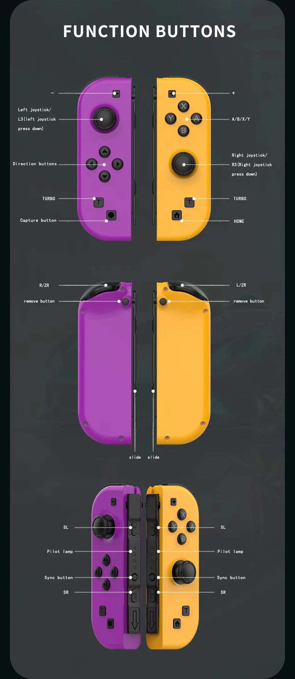 Joycons voor de Nintendo switch