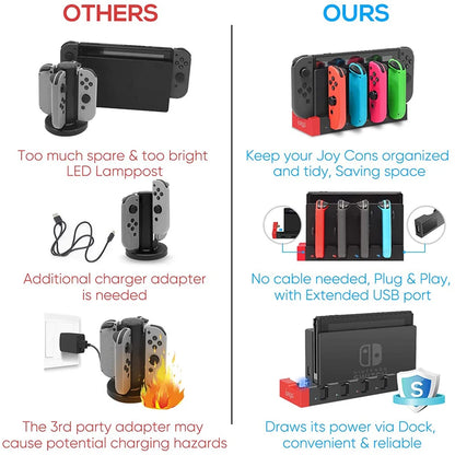 Oplaadstation Nintendo switch Joycons